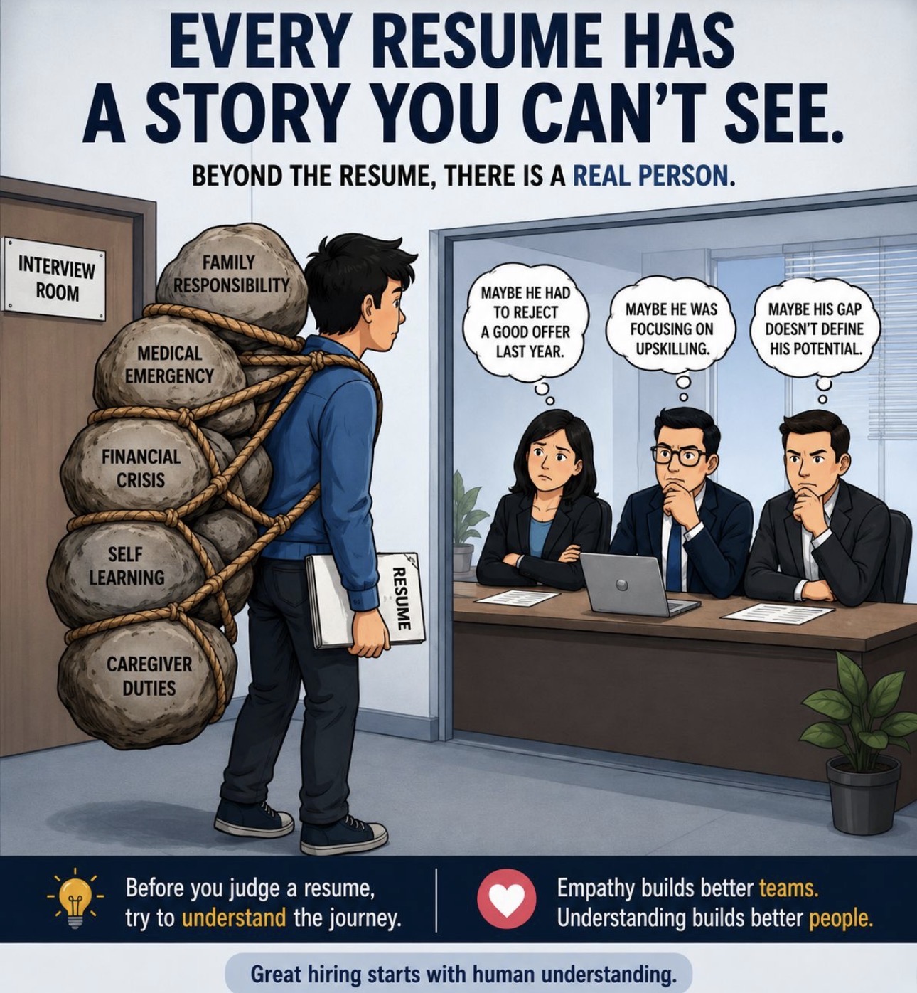 Post media